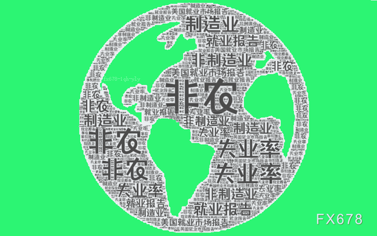 机构评4月非农：关税暂未造成实质打击，大面积裁员还有很长准备时间