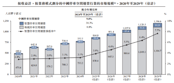 新股前瞻|轻资产+高毛利，科拓股份赴港IPO能否获市场青睐？