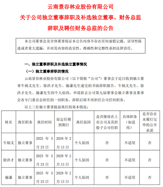 少见！上任仅3个月，独立董事集体辞职