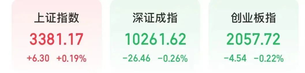 大金融异动！三只银行股	，又创新高