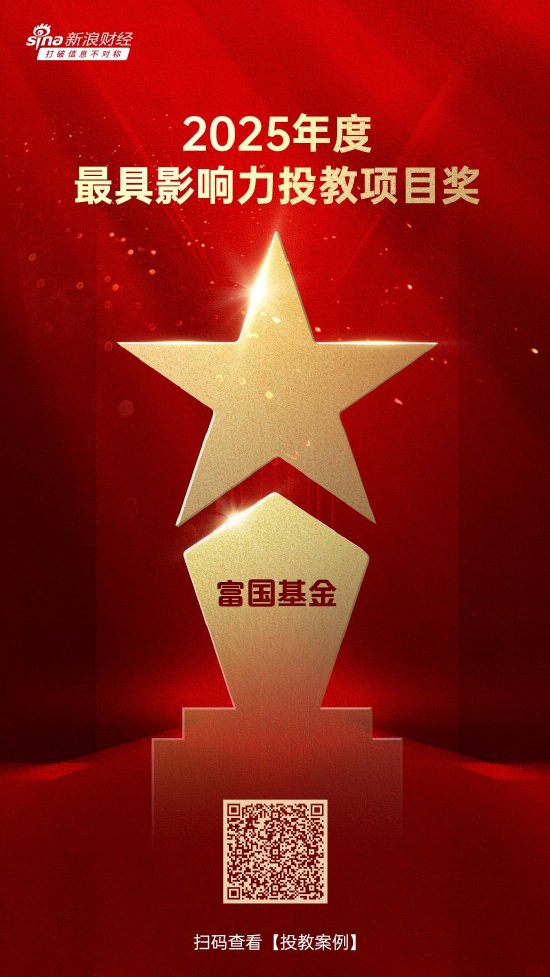 515投资者保护日 | 26场专场策略会	，创意十足！富国基金荣获2025年度最具影响力投教项目奖