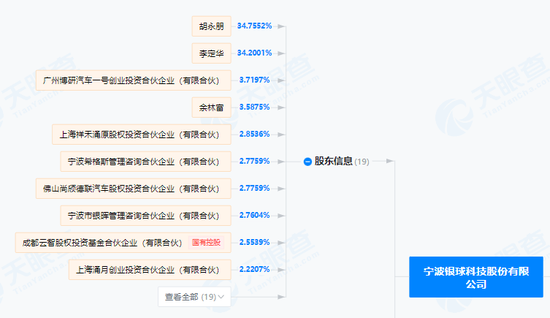 A股重大资产重组，停牌！