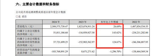 A股重大资产重组	，停牌！