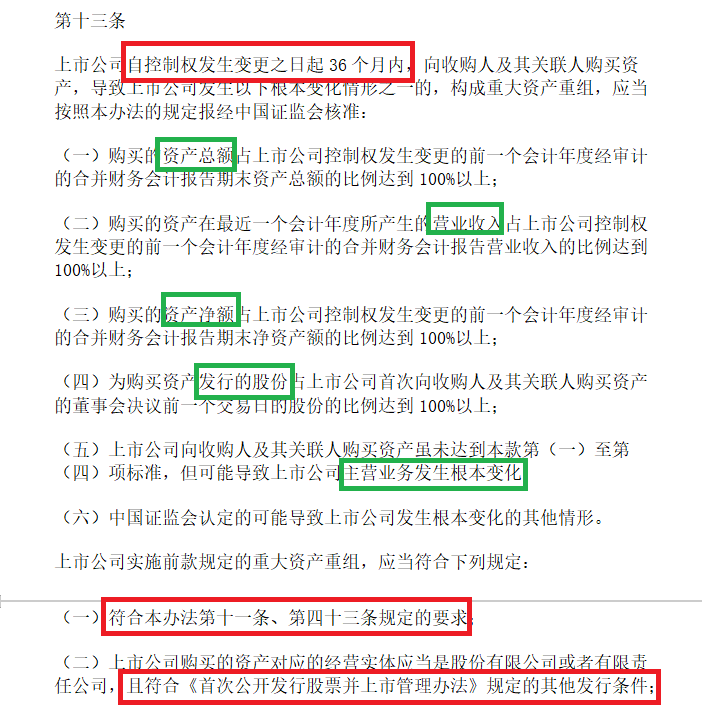 “旭阳系	”规避借壳上市明牌：入主滨海能源刚满3年就置入实控人资产 港股母公司减去置出标的利润将亏损