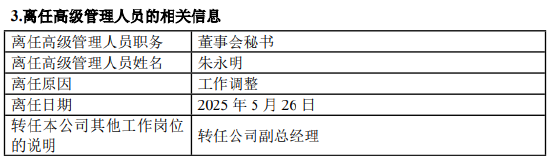 民生加银基金高管变更：朱永明转任副总经理 新任丁辉为董事会秘书