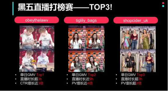 重生的TA|TikTok“拓荒者	”变身义乌老板：“不追风口，我造风口！”