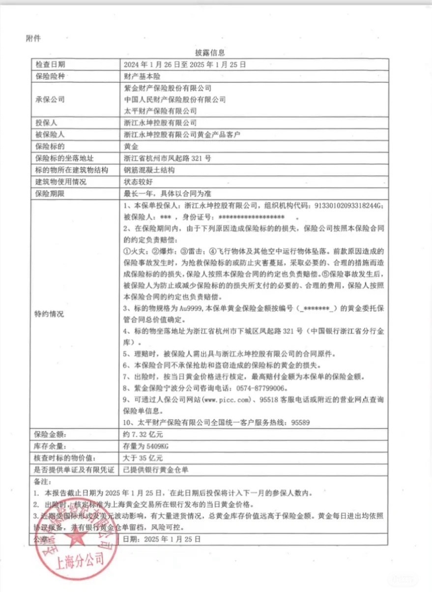 迷失的永坤黄金：投资者无法提款	，客服电话关机，公司楼层货梯通道已被封