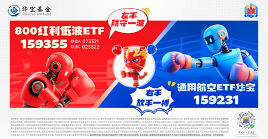 5月行情收官，震荡是主旋律，底部还有多远？ 6月重大金融政策在路上