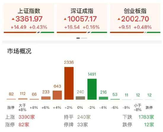 ETF日报：在地缘政治冲突前景不明	、美元持续走弱的大背景下，黄金仍有长期配置的价值，可关注黄金基金ETF