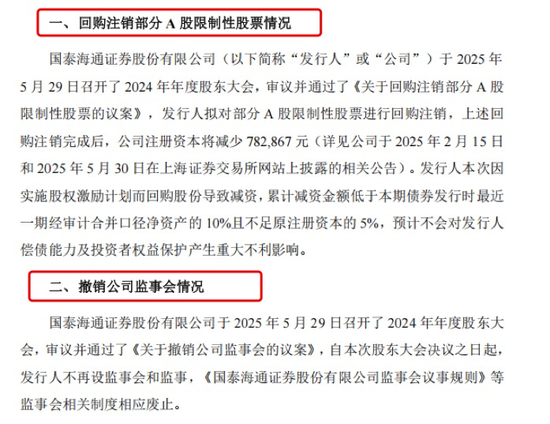 通过了！国泰海通	，撤销监事会！