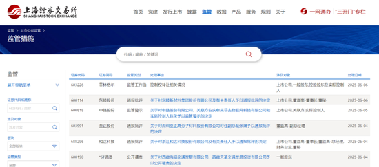 连板“牛股	”咋了？603226收监管工作函