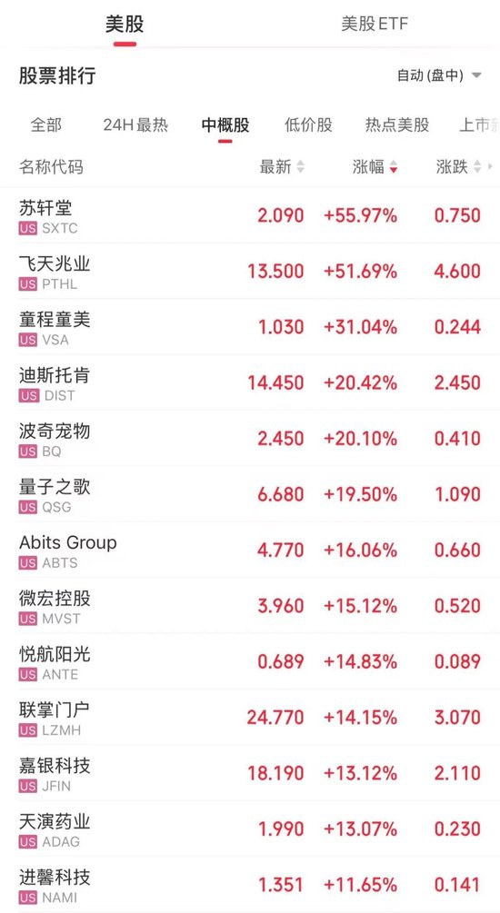 押注亚洲股市！外资，爆买！