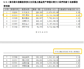 中科曙光复牌涨停！大数据产业ETF（516700）盘中跌逾1%	，场内宽幅溢价，资金逢跌进场抢筹！