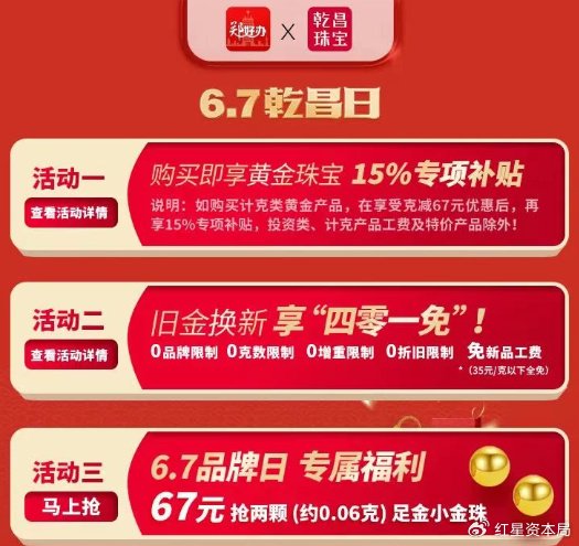 黄金消费补贴来了！上海、郑州已有相关活动 消费者或能0元以旧换新
