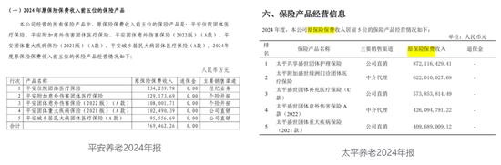 中国人保两家子公司高层调整！再保险女副总卸任 人保养老总裁张海波兼任首席合规官、新聘一80后副总